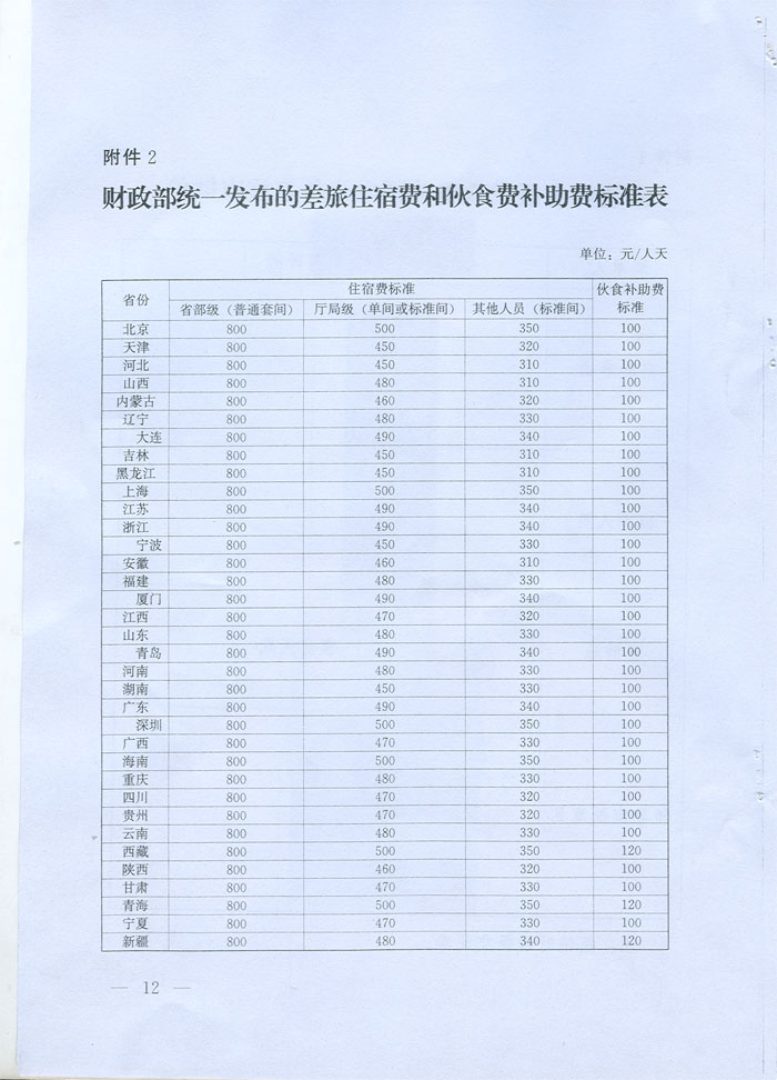 湖北省省級黨政機(jī)關(guān)差旅費(fèi)管理辦法